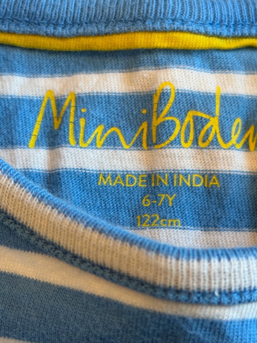 Mini Boden - Picture 4 of 4